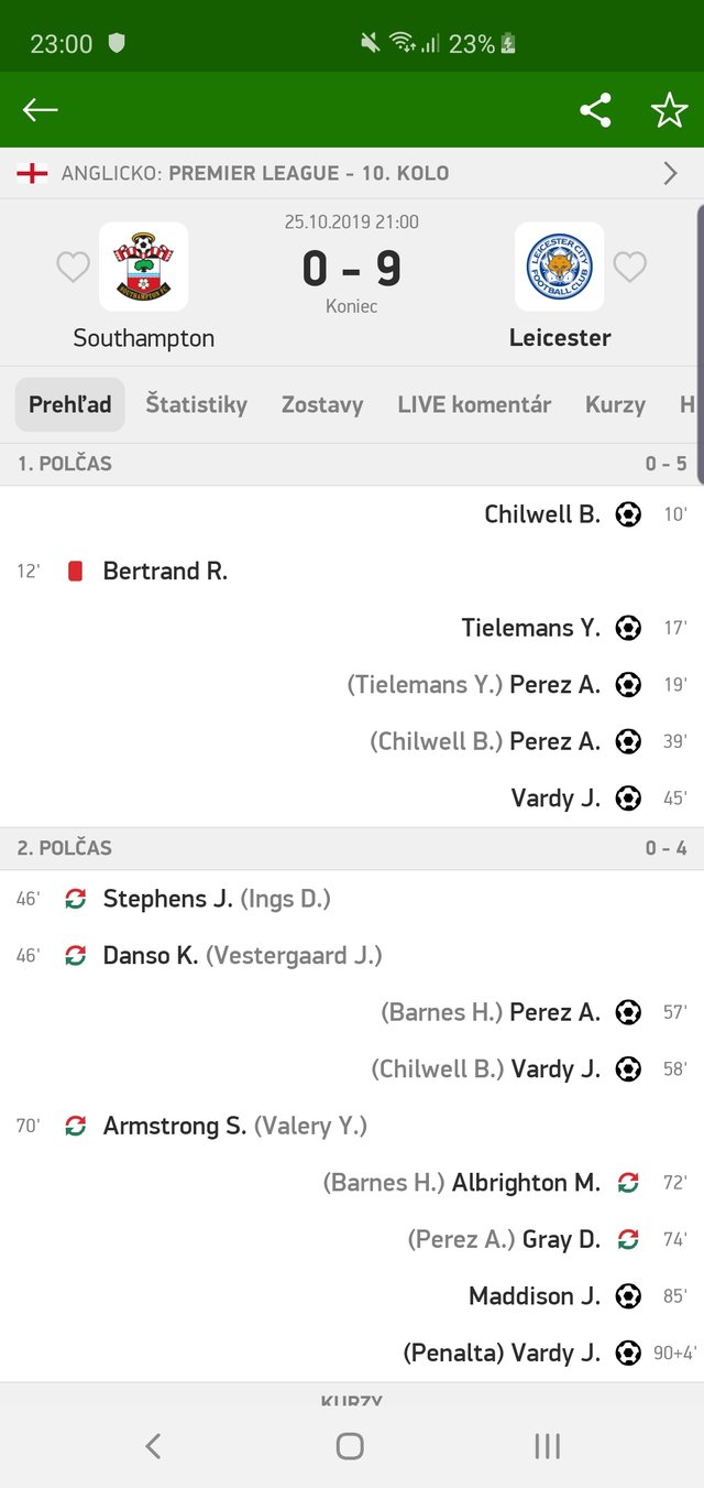 Tvl, to je tusim novy rekord v PL 