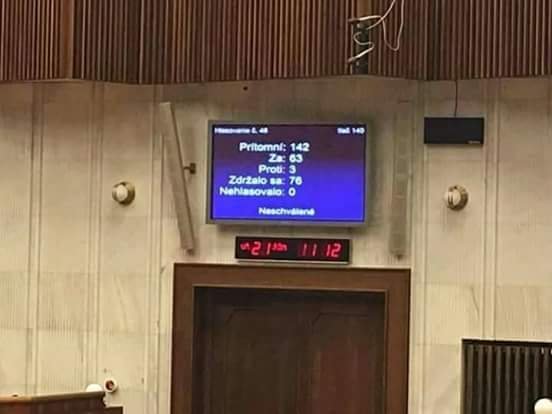 
Takto dopadlo hlasovanie parlamentu za zvýšenie rodičovského príspevku z 203 eur na 280 eur... však na čo 