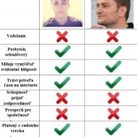 Ukážka z nezaradených obrázkov