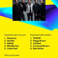 Ukážka z nezaradených obrázkov