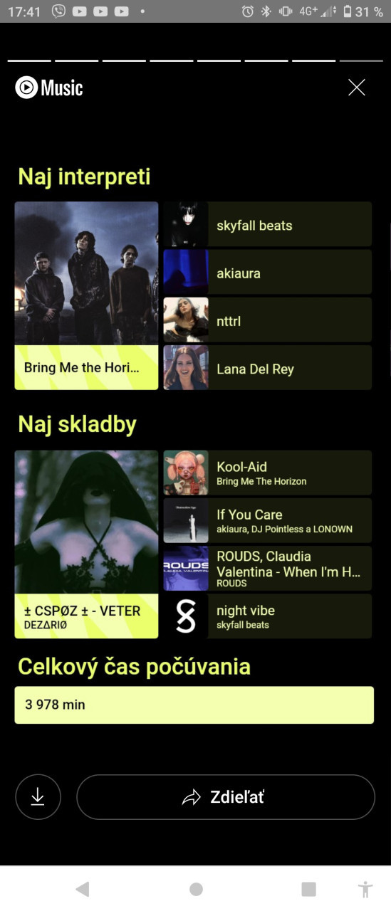 Obávam sa, že Youtube počíta a robí štatistiky, ako sa mu zachce