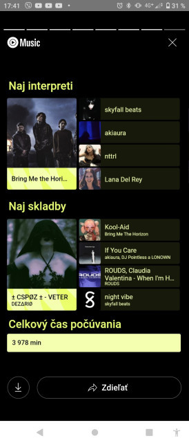 Obávam sa, že Youtube počíta a robí štatistiky, ako sa mu zachce