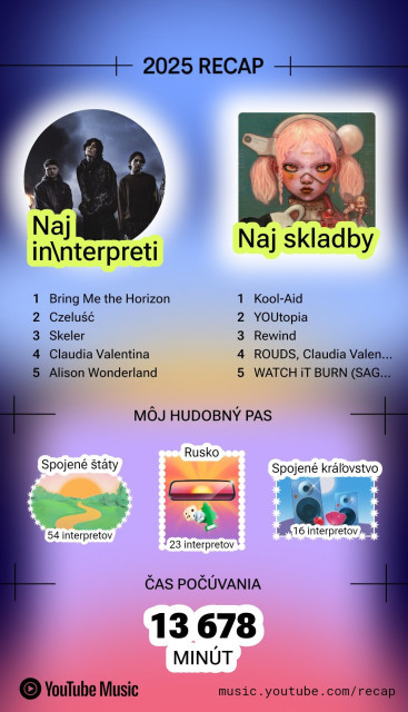 Konečne si dáme recap!