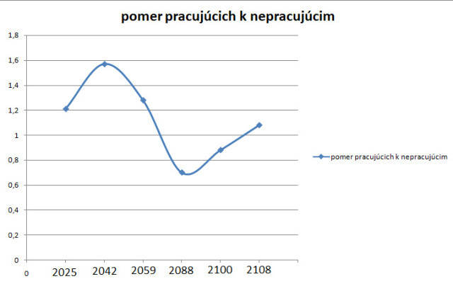 Obrázok bez popisu č.1093307