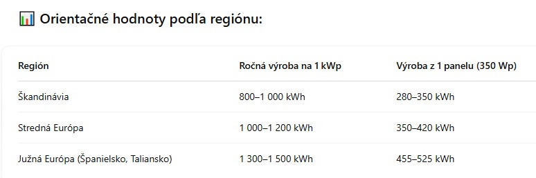 Obrázok bez popisu č.1093367