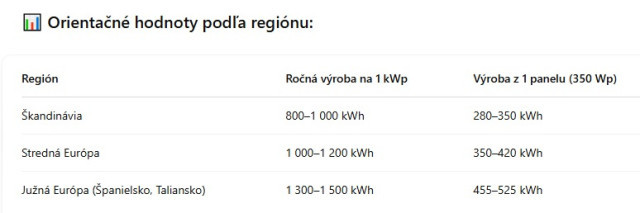 Obrázok bez popisu č.1093367