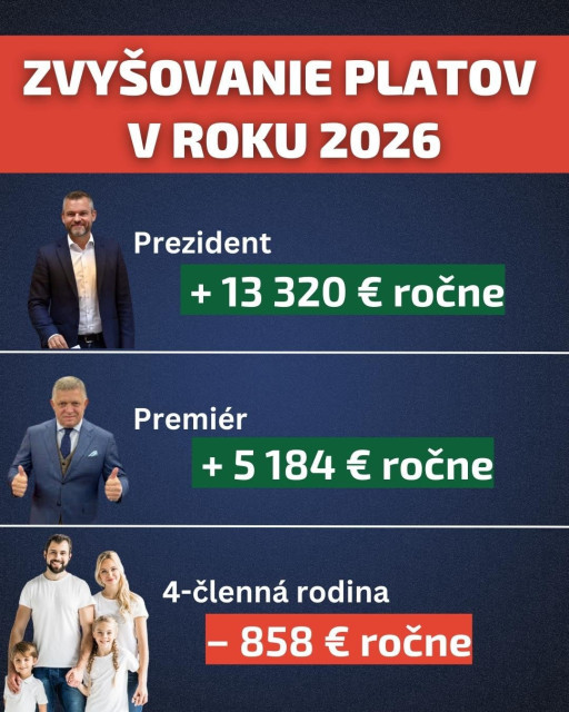 Kremelsky kokotizmus sa musi dobiehat aspon v tom kleptokratickom meradle. 