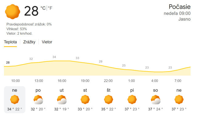 jakoze tato predpoved je strasne volaco, to nema konca a len sa to zhorsuje  :grc: 