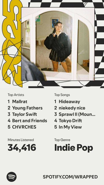 moj hudobny vek je 28 a najpocuvanejsi album Ceske more :D 