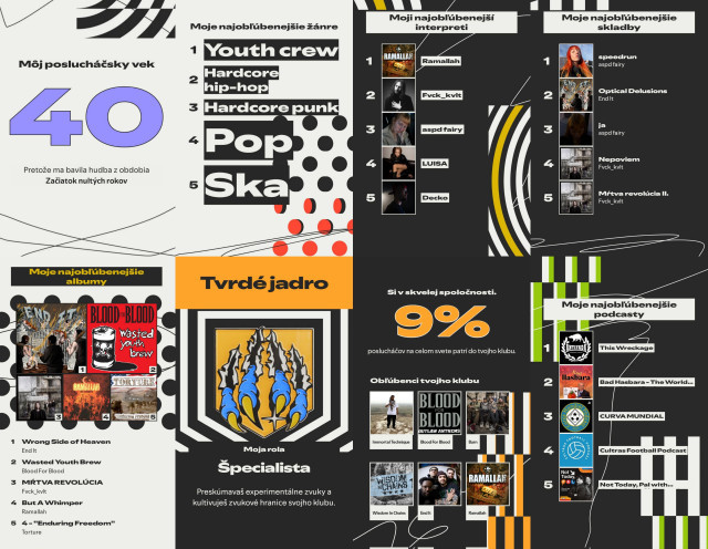 Psotify tento rok snad iba na pocitaci