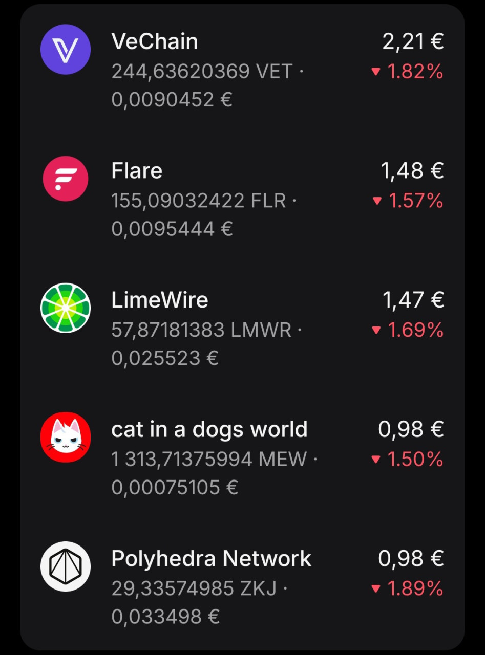 Od dnes mám Revolut za 20 minút tieto faucety ^_^