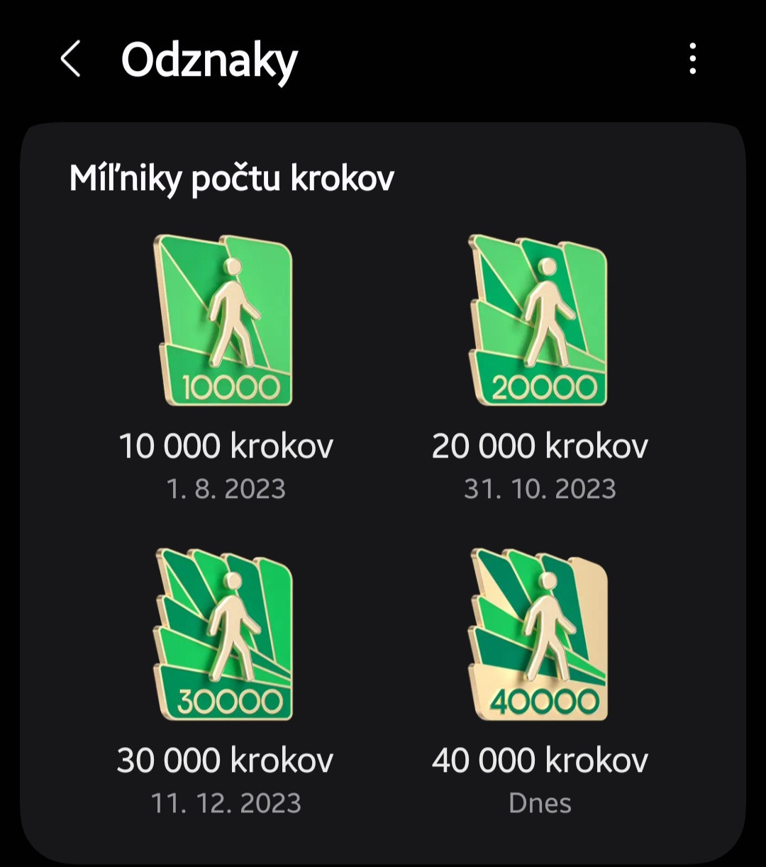 28.8 2025