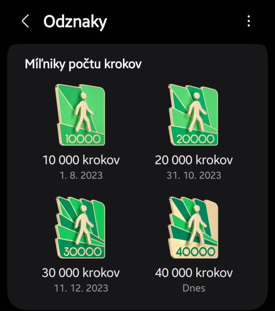 28.8 2025