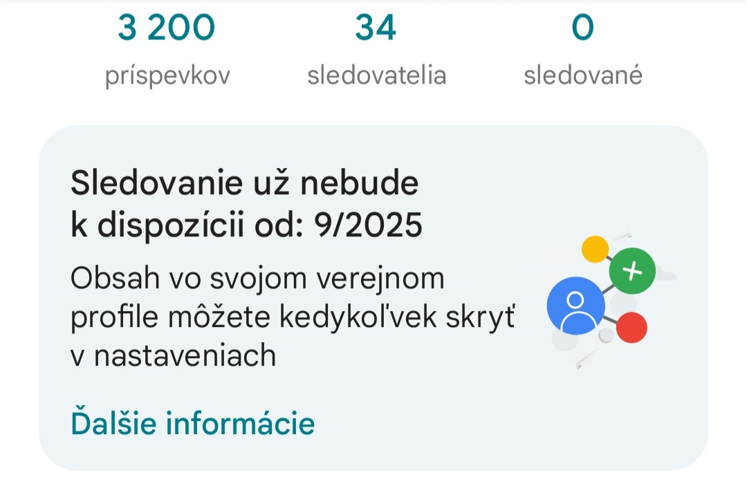 Na google recenziách vraj už nebude môcť mať užívateľ od Septembra 