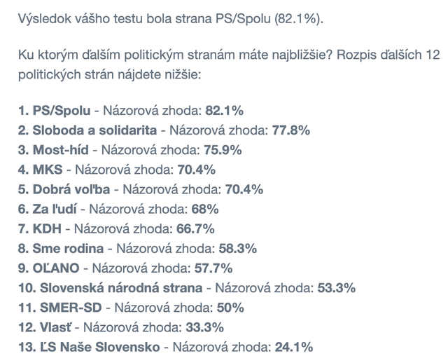 ako vyšlo vám? volbydoparlamentu.sk