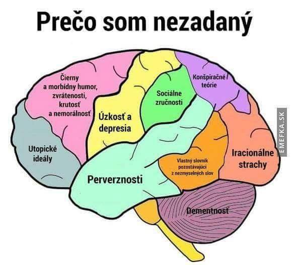 Noo a tak! :D