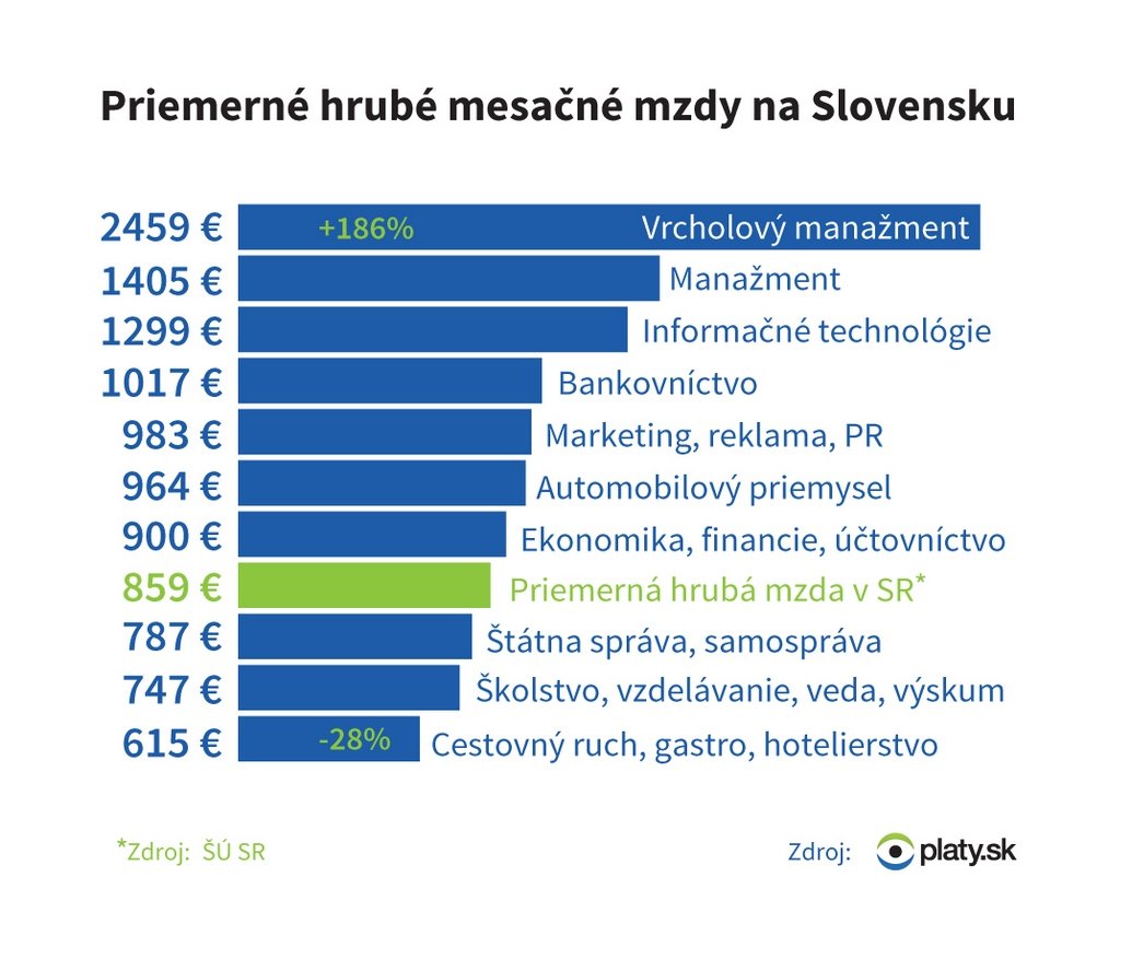 Obrázok bez popisu č.1067986