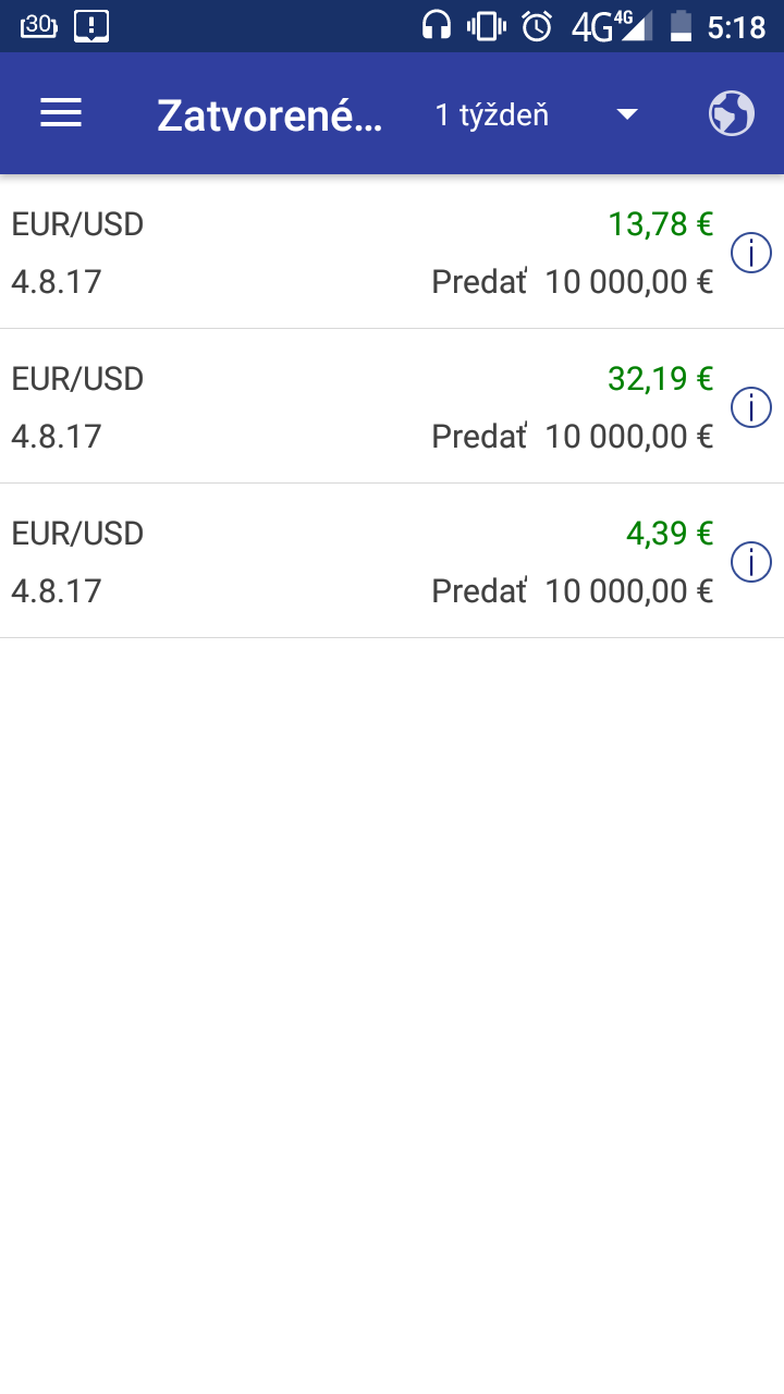 Pred pár dňami akože úspešný na demo účte. Vlk z fabriky 
