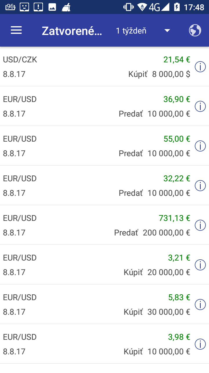 Aj tak stále neviem čítať tie pojebane grafy. 