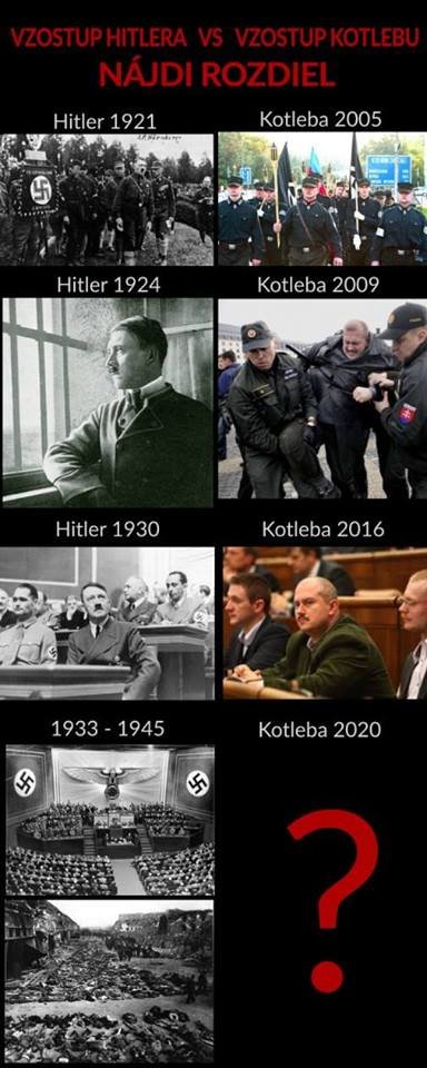no. Vie, niekto nazrieť do budúcnosti cez Kozyrevove zrkadlá?