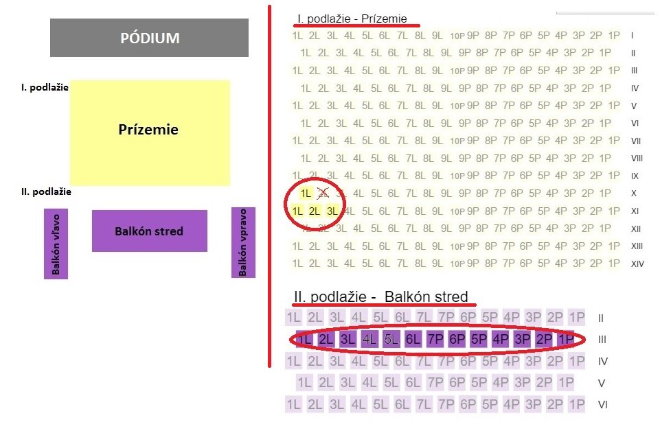 BIRDZ! potrebujem radu! viac poviem v komente niektorom (s predpokladom, že ma predbehne niekto :D )